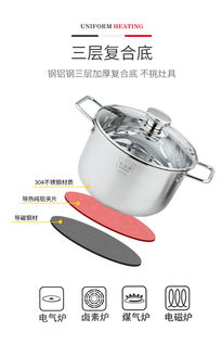 厨房全能新选择 栢士德Byston 丁格尔套锅测评与使用指南