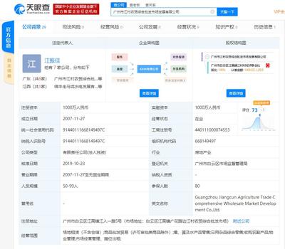 禁令之下，顶风作案 广州某市场日用杂品店竟暗藏野生动物交易